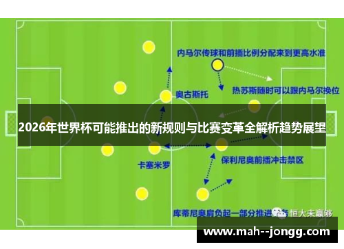 2026年世界杯可能推出的新规则与比赛变革全解析趋势展望