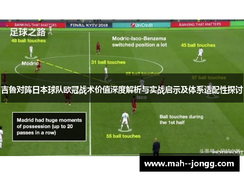 吉鲁对阵日本球队欧冠战术价值深度解析与实战启示及体系适配性探讨