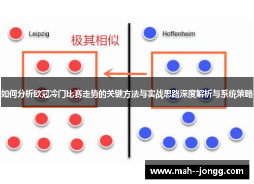 如何分析欧冠冷门比赛走势的关键方法与实战思路深度解析与系统策略